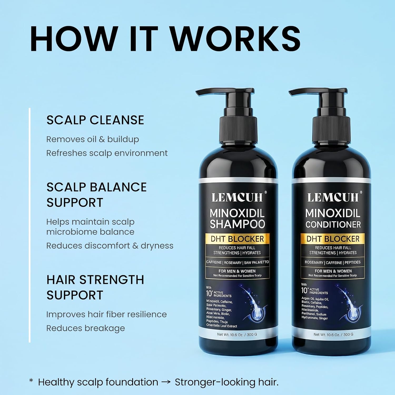 Minoxidil Shampoo and Conditioner Set for Hair Growth – DHT Blocker Shampoo Conditioner Enriched with Biotin, Saw Palmetto & Ginger – Supports Thicker, Fuller Hair, Scalp Care Formula For Men Women