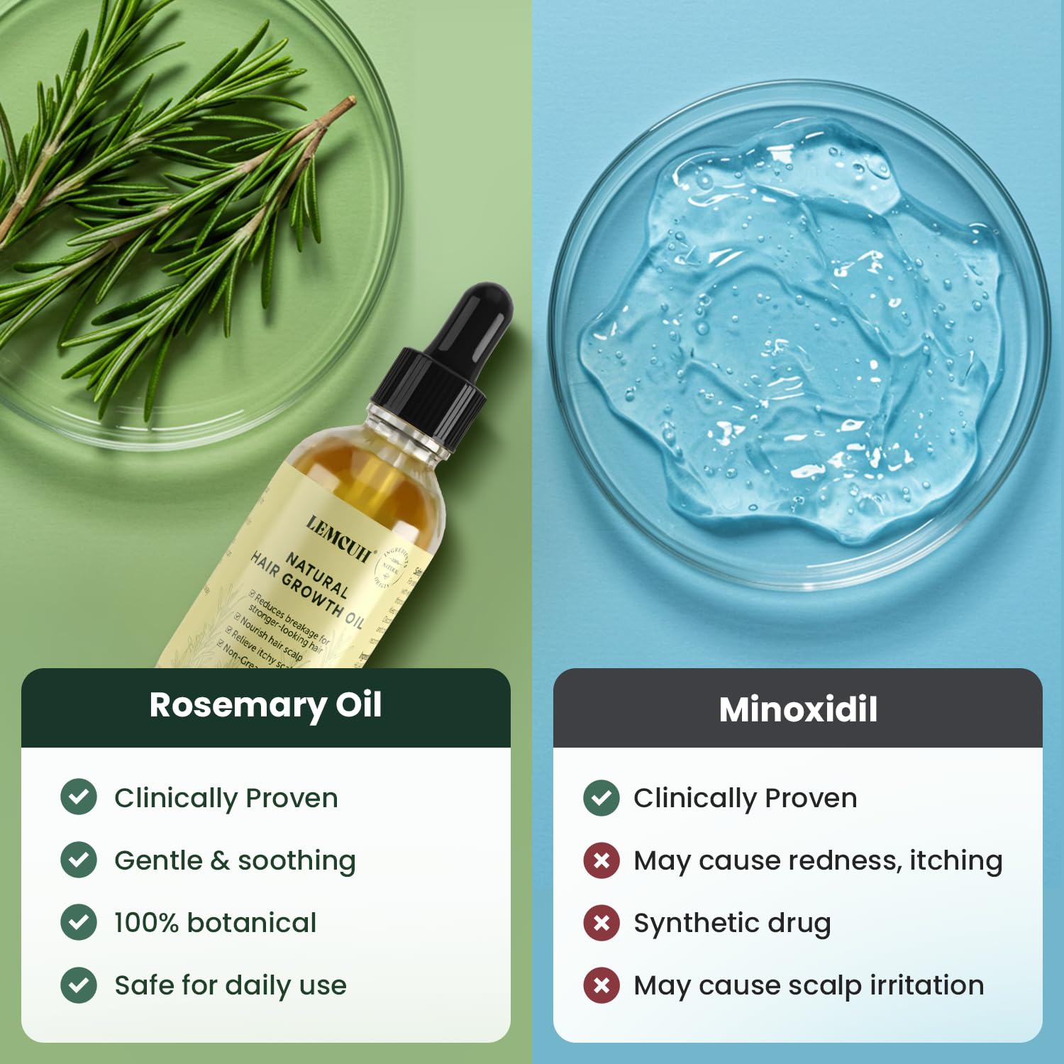 Natural Hair Growth Oil