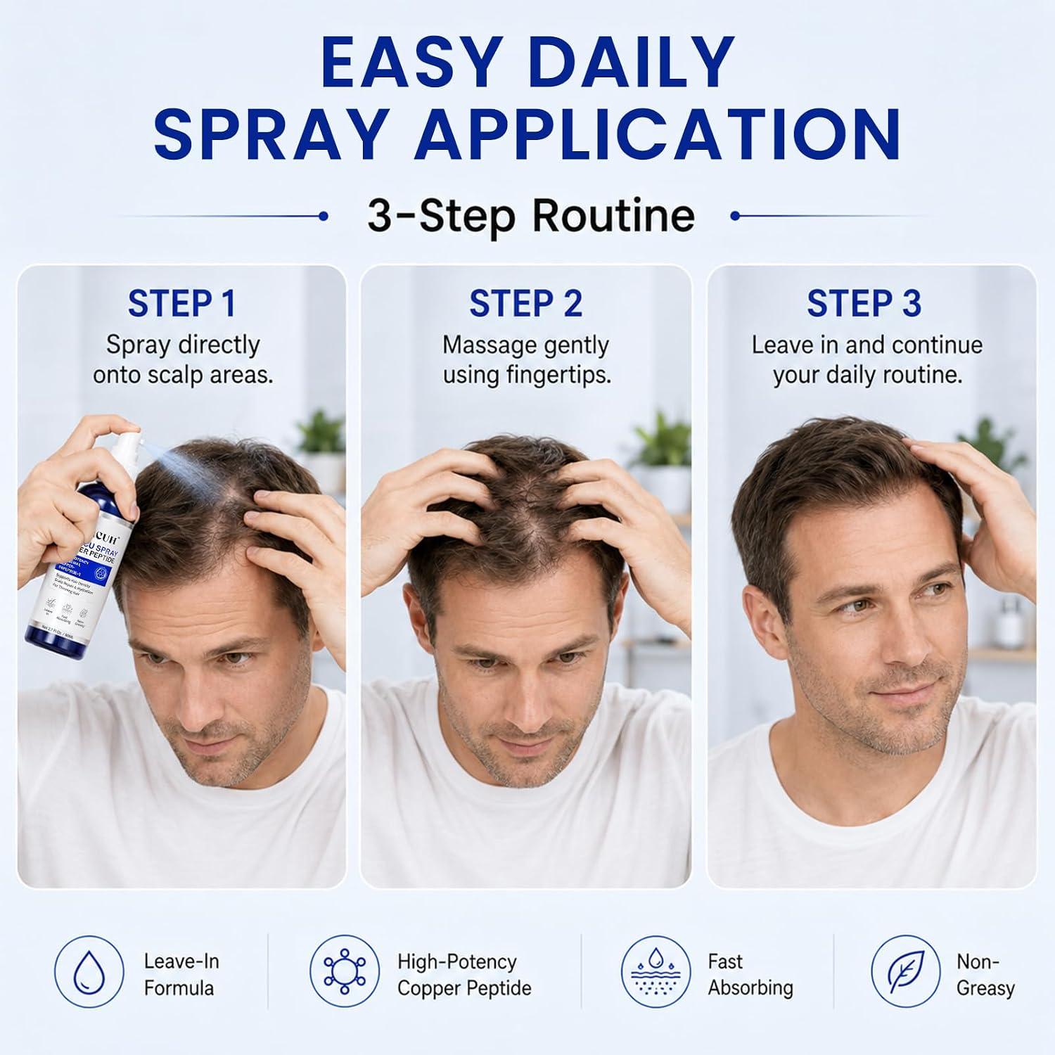 GHK-CU Peptide Hair Serum - Liposomal Copper Peptides for Hair Growth, Multi Peptide Serum for Thinning Hair, Non-Greasy Leave-In Scalp Spray Supports Fuller Hair & Scalp Barrier for Women Men 2 Pack