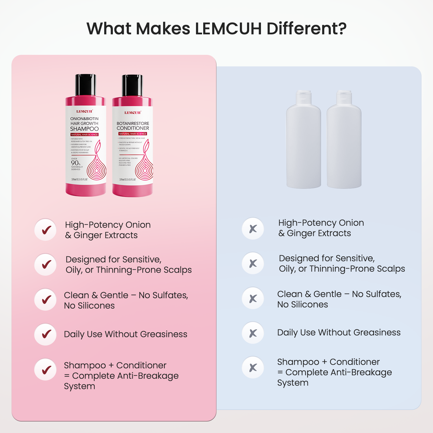 Hair Growth Shampoo and Conditioner Set – Onion Biotin Shampoo and Conditioner for Hair Loss – Rosemary Tea Tree To Support Thickening and Volumizing Hair and Nourishing the Scalp for Women Men